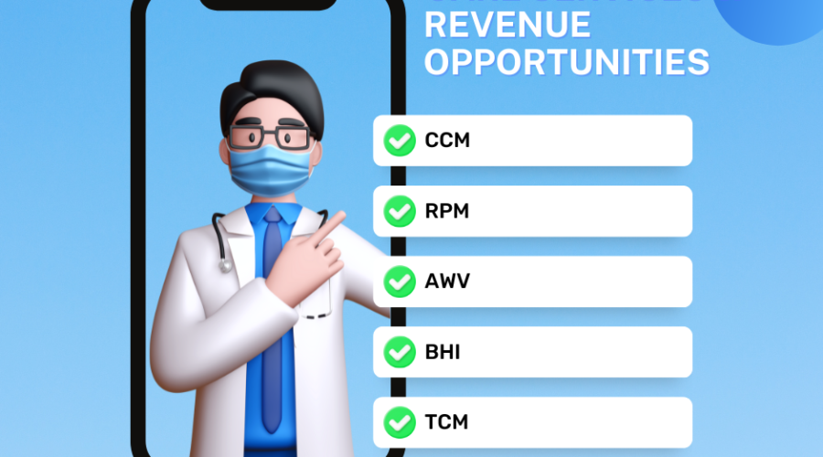 5 Care Service & Revenue Opportunities